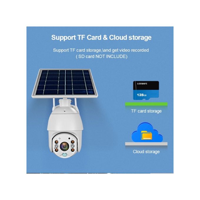 SOLAR CCTV SECURITY CAMERA 360° ROTATION MOTION SENSOR NIGHT VISION 4G SIMCARD ENABLED