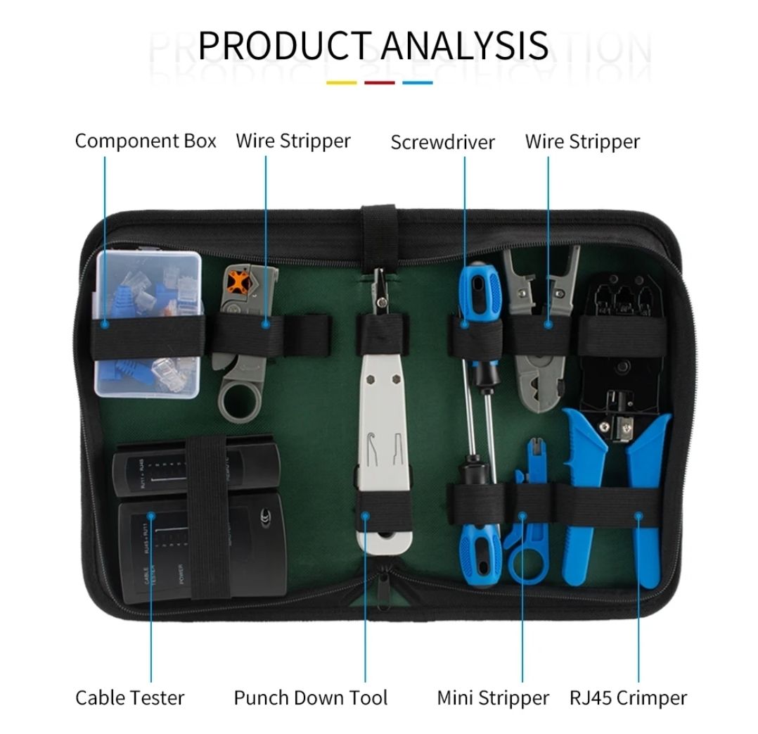 Best price for 18 Pcs Combination Network Cable Testing Toolkit Crimp ...