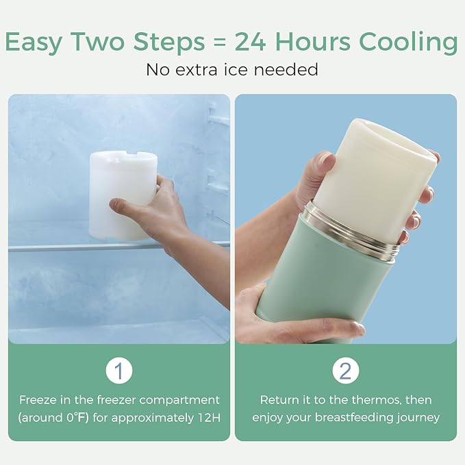 Momcozy Breast Milk Cooler