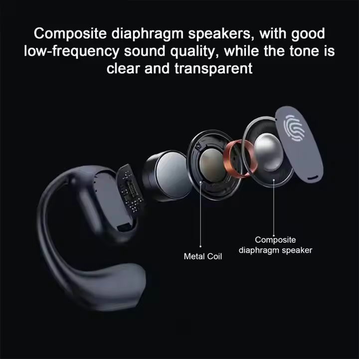 2025 Factory New OWS Earbuds HIFI Stereo Wireless Earhook Headphones Headset Suitable for Outdoor Sports Earphones 1PC