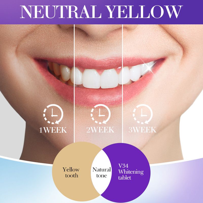 30PCS Whitening Solid Toothpaste Tablets Kenya, Natural Stain Removal, Chewable Teeth Whitener, Carry Fresh Breath Tablets With One, Grape Extract Dental Care, Travel/dating/business  Dental Kit