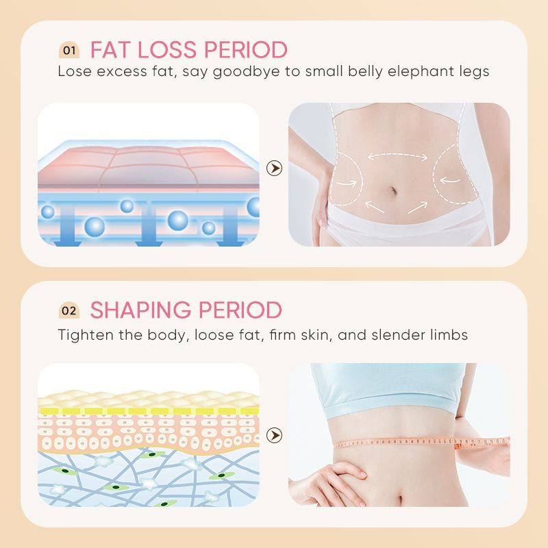 SADOER Slimming Cream Lose Weight Management Fat Burning Body Shaping Thigh & Belly Fat Fast Acting Weight Loss Cellulite Treatment Natural Extract Firming Cream