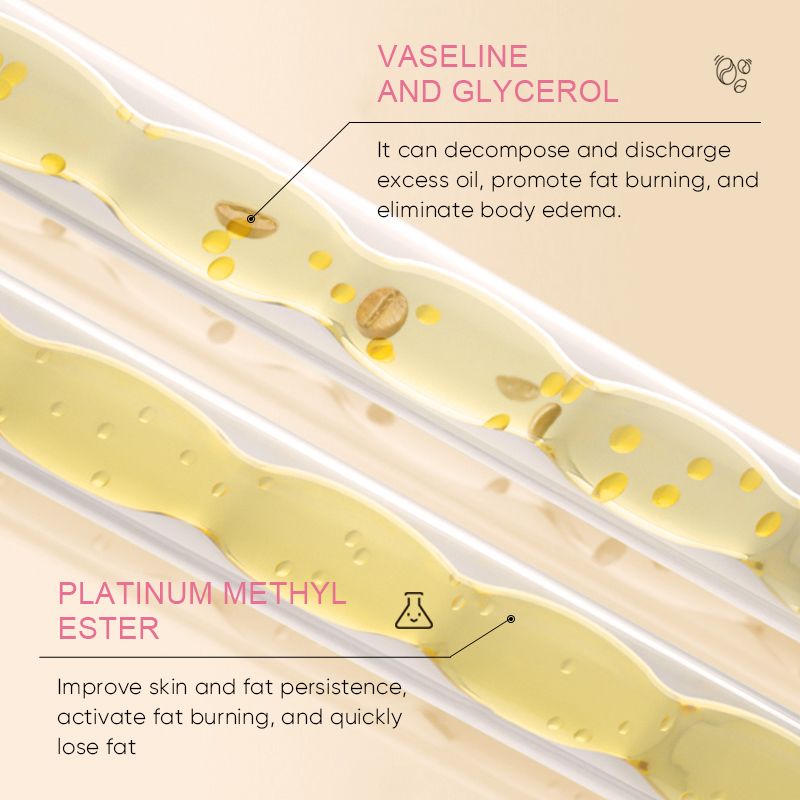 SADOER Slimming Cream Lose Weight Management Fat Burning Body Shaping Thigh & Belly Fat Fast Acting Weight Loss Cellulite Treatment Natural Extract Firming Cream