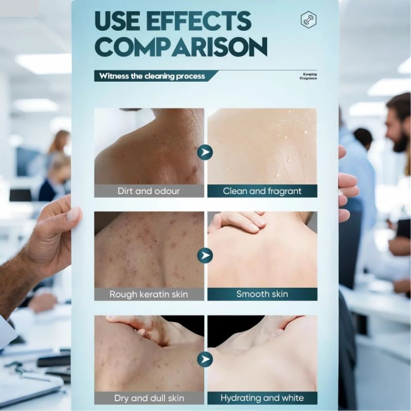 (4pcs free gift) SADOER 500ml Men's Body Wash OCEAN COOL Amino Acid Clean gently Nourishing skin Moisturizing Fragrance Shower Gel remove dirt Remove mites