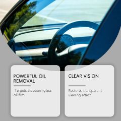Car Windshield Washer Fluid Glass Cleaner Car Glass Cleaner / Water Spot Remover Grease Film Remover Glass Polish Clear Vision Remove Oil & Grease Restores Clarity High Quality Effective Imported