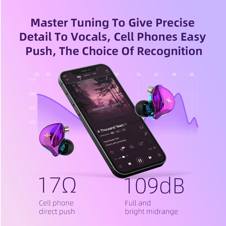 QKZ ZXT 1 Dynamic HIFI Bass Earbuds Wired Earphone With Microphone In Ear Monitor Earphone Sport Noise Cancelling Headset Mobile Phone Headphone Sports Earphone Gaming Earplug Original QKZ Earphone