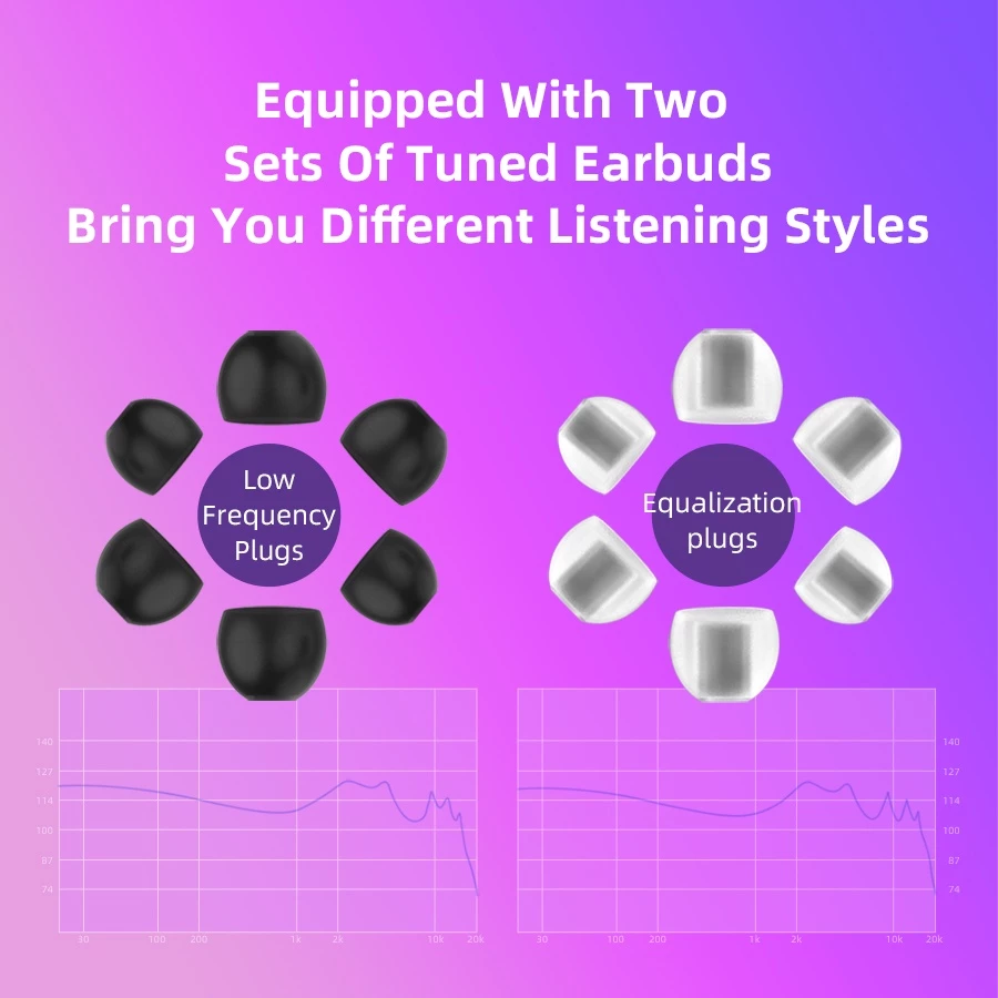 QKZ ZXT 1 Dynamic HIFI Bass Earbuds Wired Earphone With Microphone In Ear Monitor Earphone Sport Noise Cancelling Headset Mobile Phone Headphone Sports Earphone Gaming Earplug Original QKZ Earphone