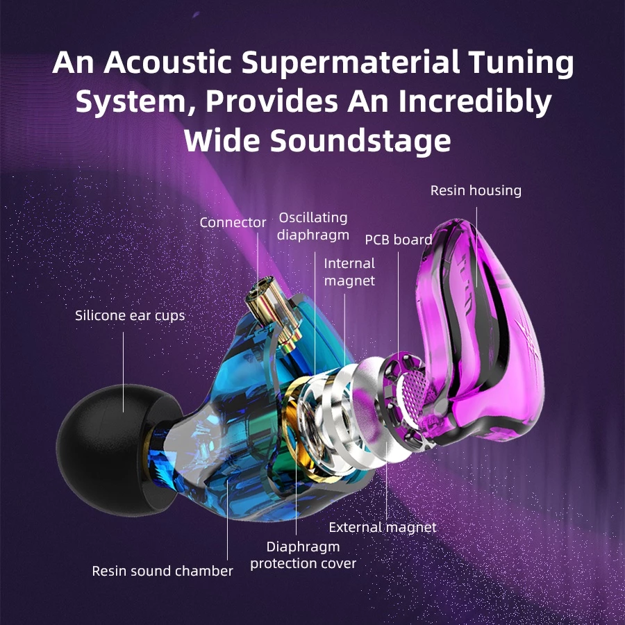 QKZ ZXT 1 Dynamic HIFI Bass Earbuds Wired Earphone With Microphone In Ear Monitor Earphone Sport Noise Cancelling Headset Mobile Phone Headphone Sports Earphone Gaming Earplug Original QKZ Earphone
