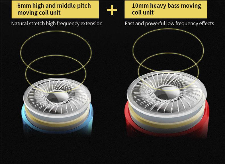 QKZ CK8 7D 3.5mm HiFi in-Ear Earphone Wired Dual Dynamaic loudspeaker Driver Super Bass Stereo Earbud Wired Headset Sleeping Earbuds Sleeping Earpods QKZ Original Earphones Sport Earphone With Mic