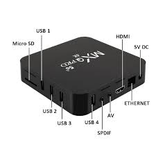 ❗️NEW IN ❗️8gb+128gb MXQ PRO 4K Android 12 Smart TV Box.Mxq Tv Box MXQ Pro Smart 4K Android TV Box