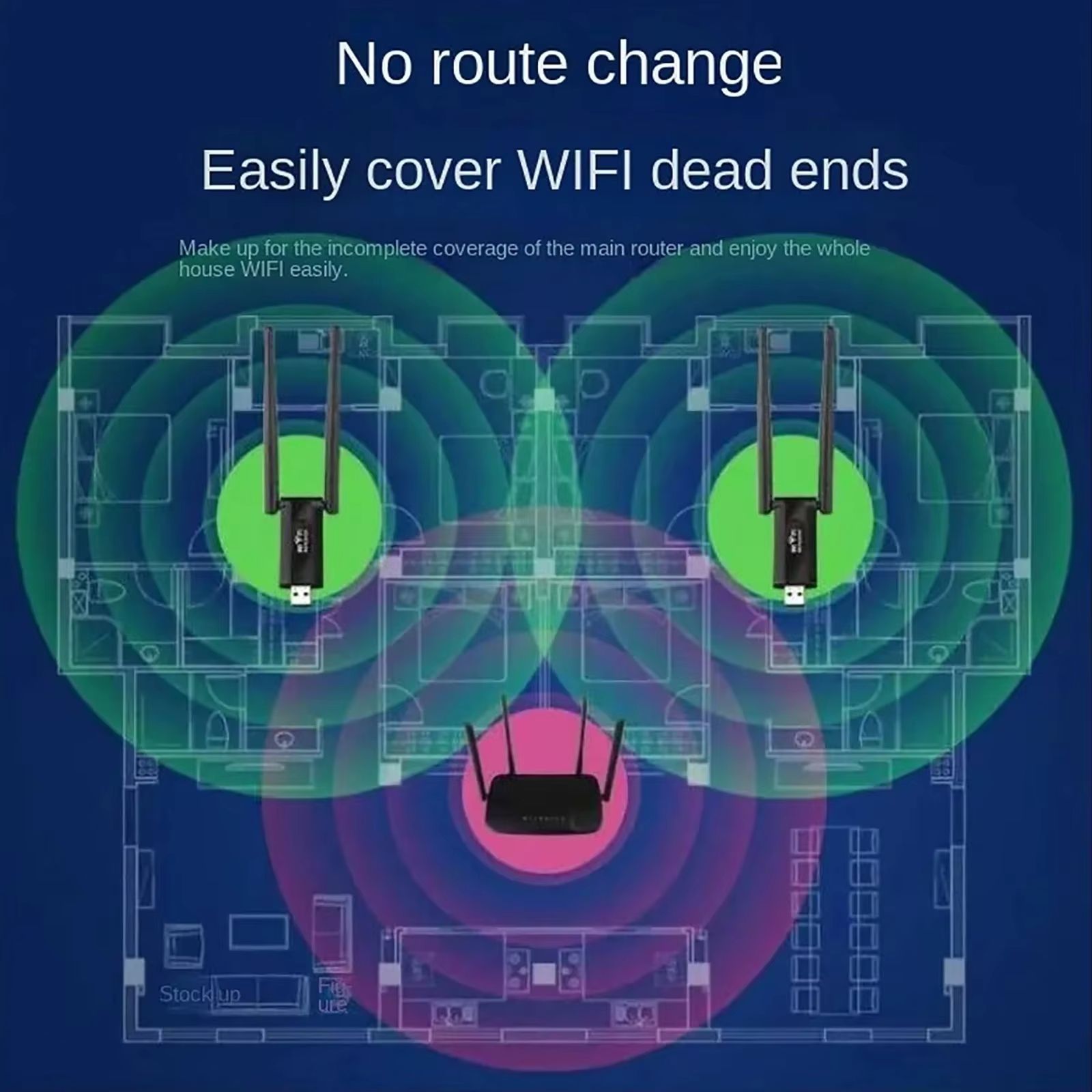 300Mbps 2.4G USB Wireless WiFi Repeater Extender Router WiFi Signal Amplifier Booster Long Range Wi-Fi Repeater Access Point