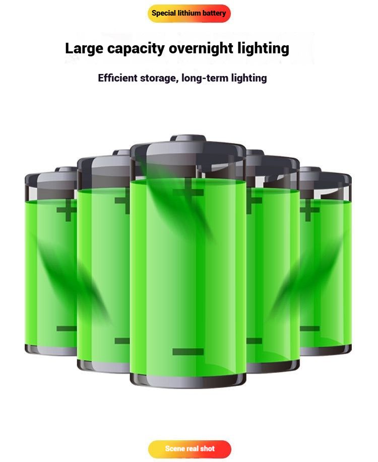 High-Efficiency Solar Light with Motion Sensor Garden lamp & All-Weather Durability&Waterproof Solar Lamp Garden lamp - End Power Cuts Now