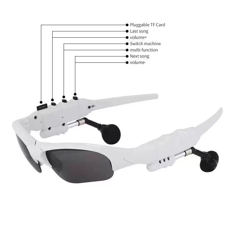 8-Color Fashion Blitz | Smart Bluetooth 5.3 Sunglasses – Stream Music, Take Calls & Rule the Streets in Style!