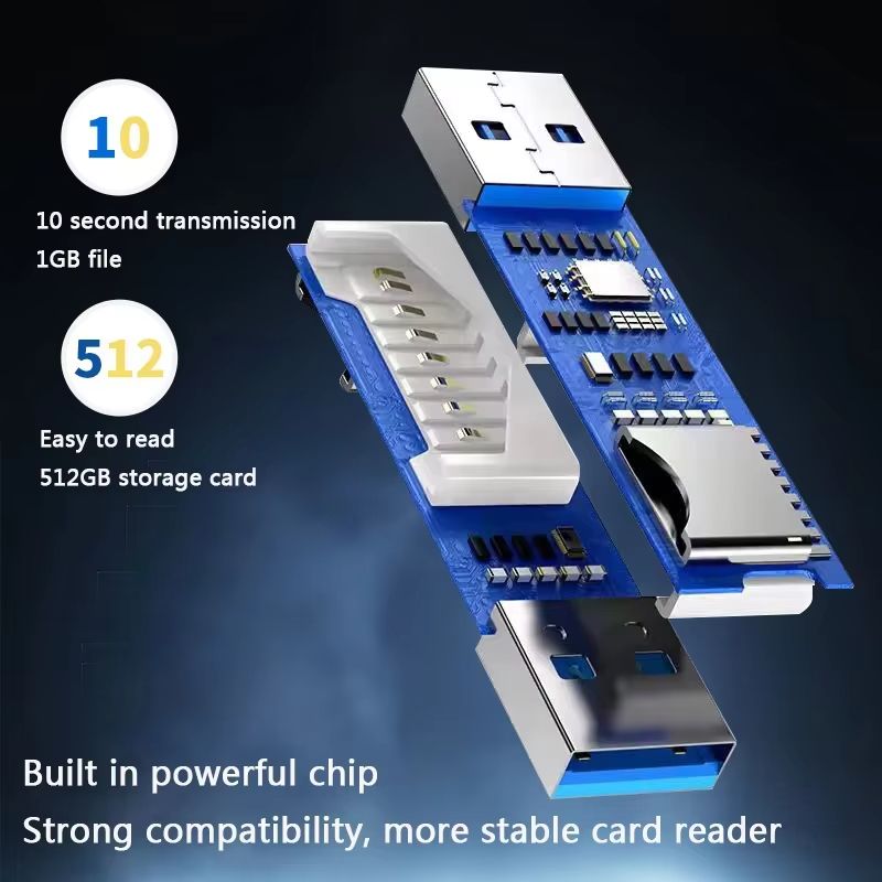 Multi Functional 2-in-1 High-speed USB 3.0 Card Reader Supports TF SD Card Memory Computer/Tablet Camera/Laptop/Car Mounted