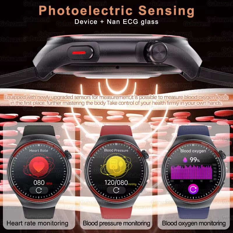 2025 New High-end Laser Detection Smart Watch Men ECG+PPG Precise Blood Pressure Heart Rate BT Call NFC For HUAWEI Health Watche