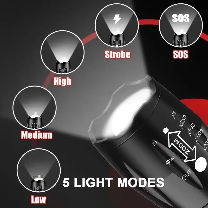 Strong Flash Lights High Power LED Flashlight Battery Powered Zoom Aluminium Alloy Torch Camping Light 5 Modes Fishing Lantern