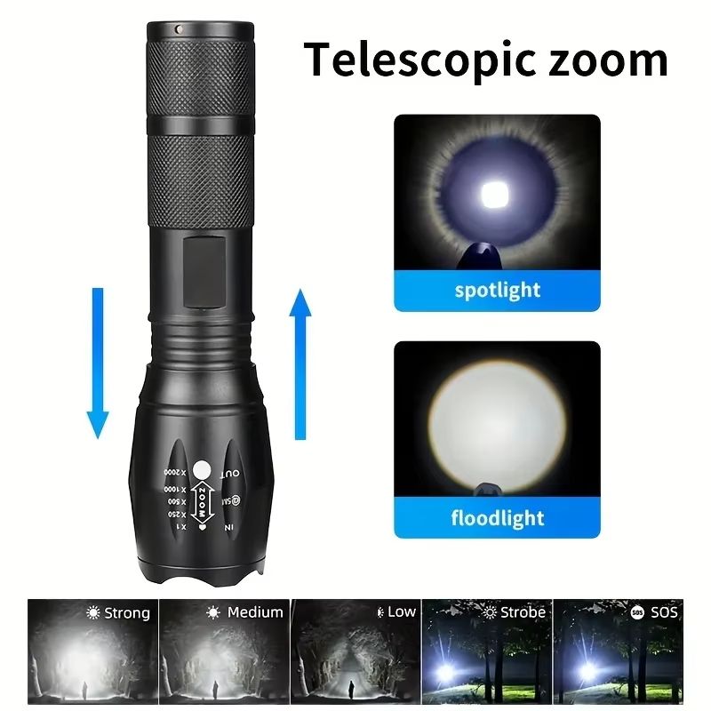 Strong Flash Lights High Power LED Flashlight Battery Powered Zoom Aluminium Alloy Torch Camping Light 5 Modes Fishing Lantern