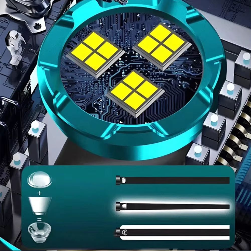 Outdoor Light  Waterproof Flashlight Adjustable Brightness  Type-C Rechargeable Flash Light Super Bright Flashlight 3LED Powerful Handheld Torch Flashlight