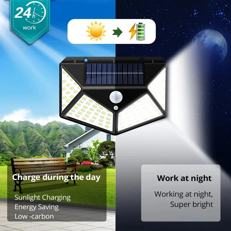 High-Efficiency Solar Light with Motion Sensor Garden lamp & All-Weather Durability&Waterproof Solar Lamp Garden lamp - End Power Cuts Now