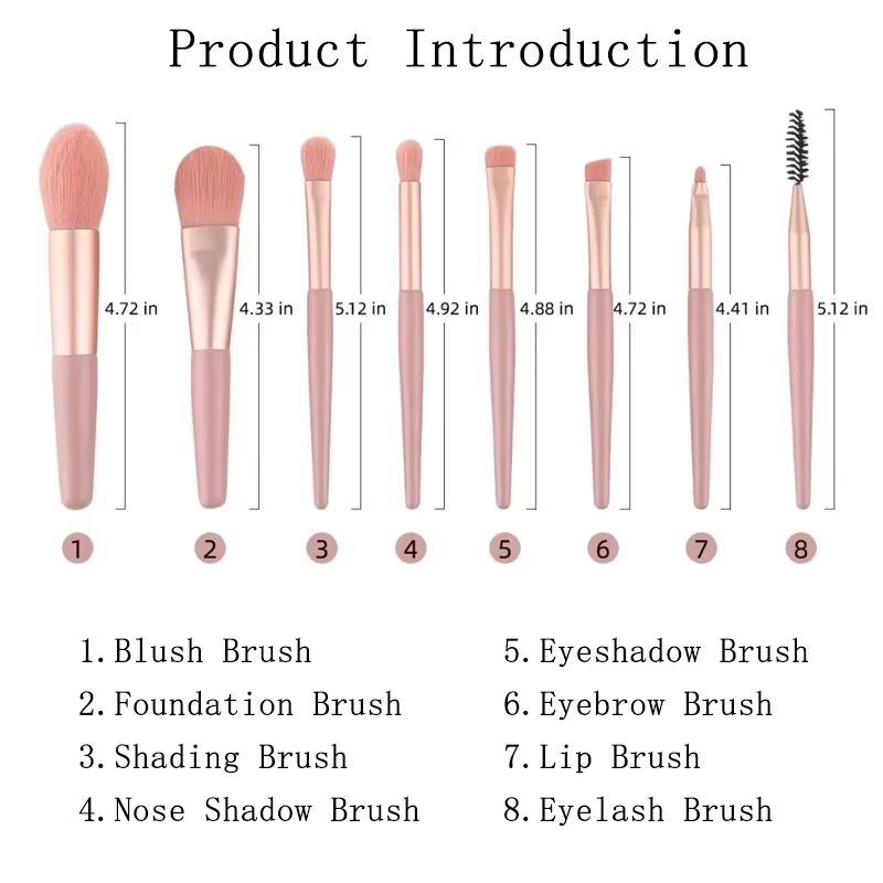 New 8Pcs Makeup Brush Set Makeup Concealer Brush Blush Loose Powder Brush Eye Shadow Highlighter Foundation Brush Beauty Tools