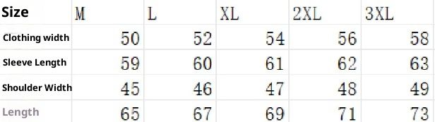 Clothes > Men's Clothing > Tops > Jackets & Coats Knitted cardigan European and American men's autumn and winter men's long-sleeved warm jacquard casual stand-up collar thickened foreign trade sweater