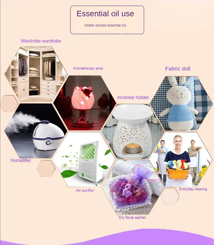 12PCS 3ML Air Freshener Natural Plant Aromatherapy Essential Oil Air Conditioning Perfume Aroma Diffuser Fragrance Humidifier  B2-312