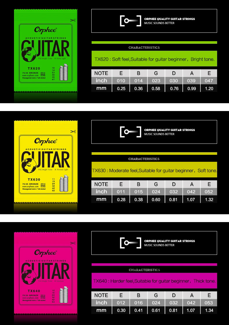 Orphee Acoustic Guitar Strings Set Medium Carbon Steel Hexagonal Core Rust Prevention Treatment Folk Guitar Parts & AccessoriesE-1251