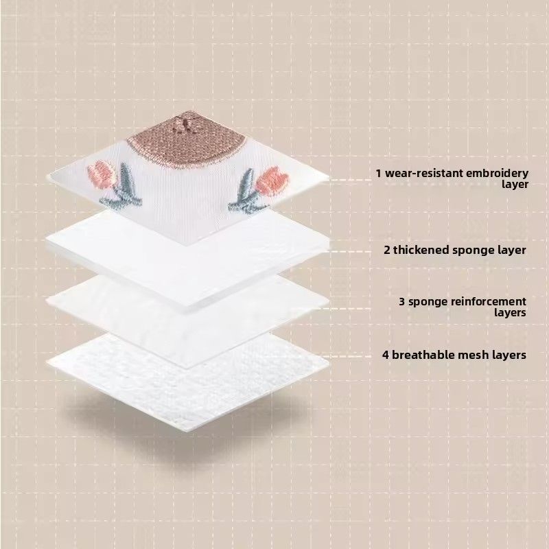 2PCS Baby Knee Pad Kids Safety Crawling Elbow Cushion Infants Toddlers Protector Safety Kneepad Leg Warmer