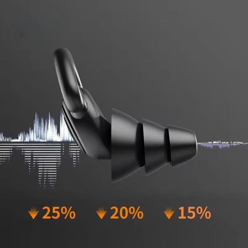 1Pair  Ear Plugs for Sleeping Noise Cancelling Reusable Soft Silicone Earplugs for Sleeping Studying Traveling Earing Protection