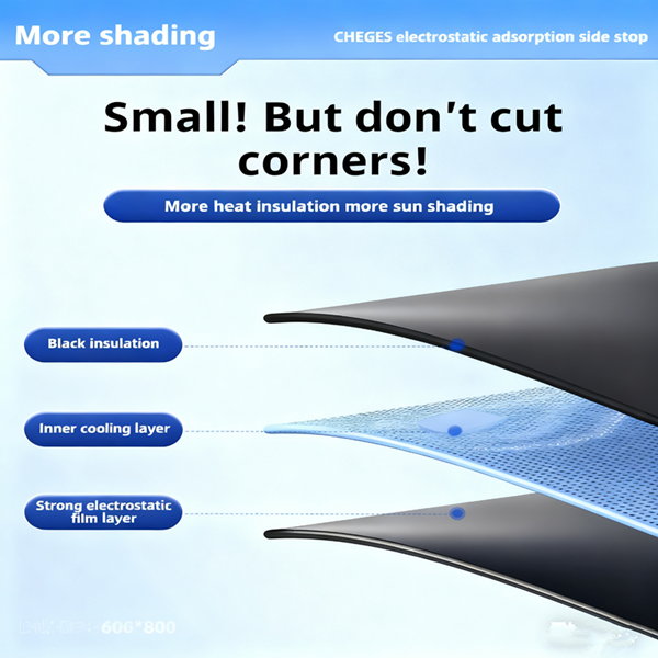 Car Sunshade Window Self-priming Sunscreen Heat Insulation Shield Inside Electrostatic Adsorption Side Curtain Privacy Car Mesh