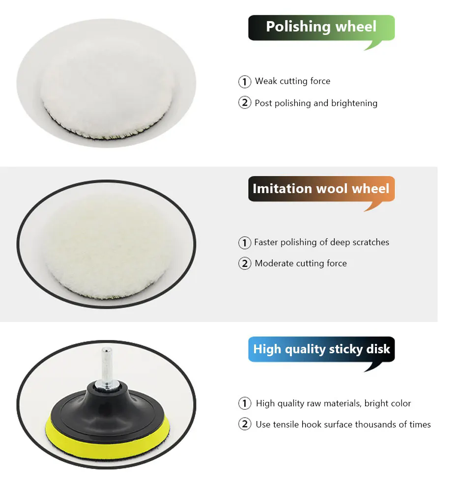 6PCS /set Car Polishing Sponge Pads Kit Foam Pad Buffer Kit Polishing Machine Wax Pads 6 Inch for Removing Scratches