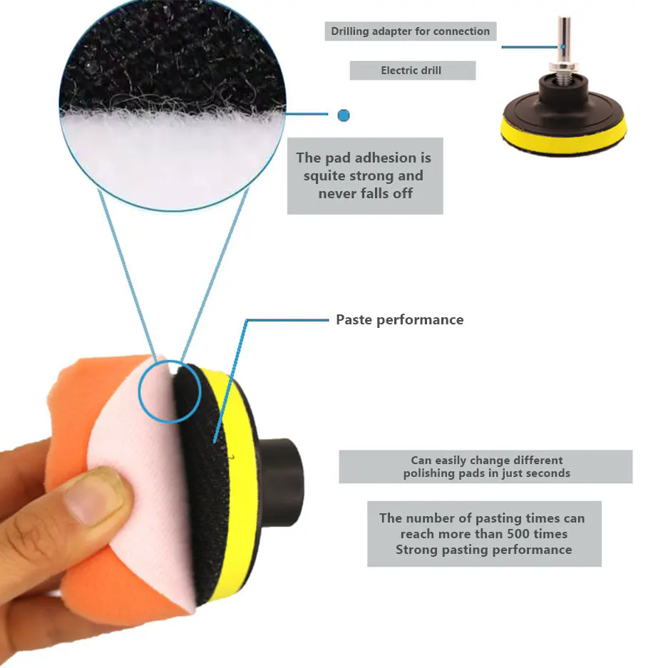 6PCS /set Car Polishing Sponge Pads Kit Foam Pad Buffer Kit Polishing Machine Wax Pads 6 Inch for Removing Scratches