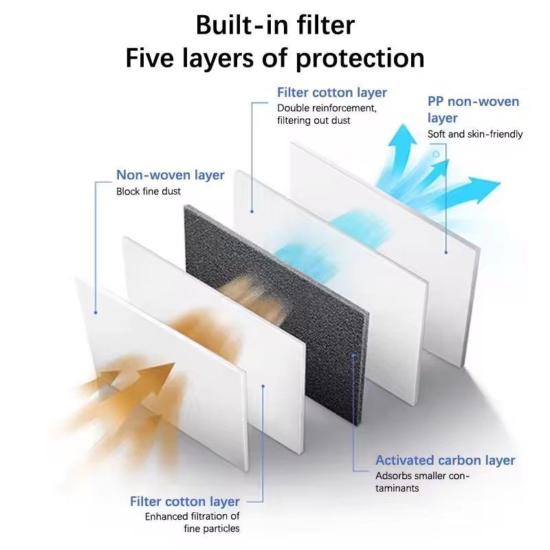 Outdoor Electric Motorcycle Men Women S Windproof Riding Sun Shield Face Mask Windproof Sports Protection Cover Full Face Mask