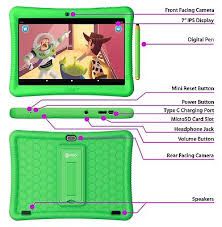Modio M796: 6GB RAM, 256GB Storage, 7-inch Display, and Parental 
Controls – The Ultimate Kids' Tablet