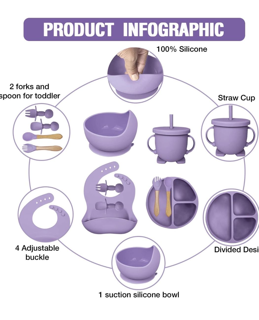 8PCS Silicone Baby Feeding Set, Baby Led Weaning Supplies with Suction Bowl Divided Plate, Toddler Self Feeding Dish Set with Spoons Forks Sippy Cup Adjustable Bib, Baby Eating Utensils