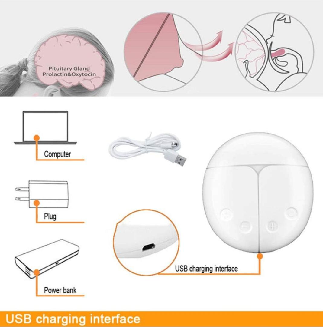 Double Electric Breast Pumps for Breastfeeding, Silent and Pain Free Electric Breast Feeding Pumps with 2 Modes&4 Levels of Suction