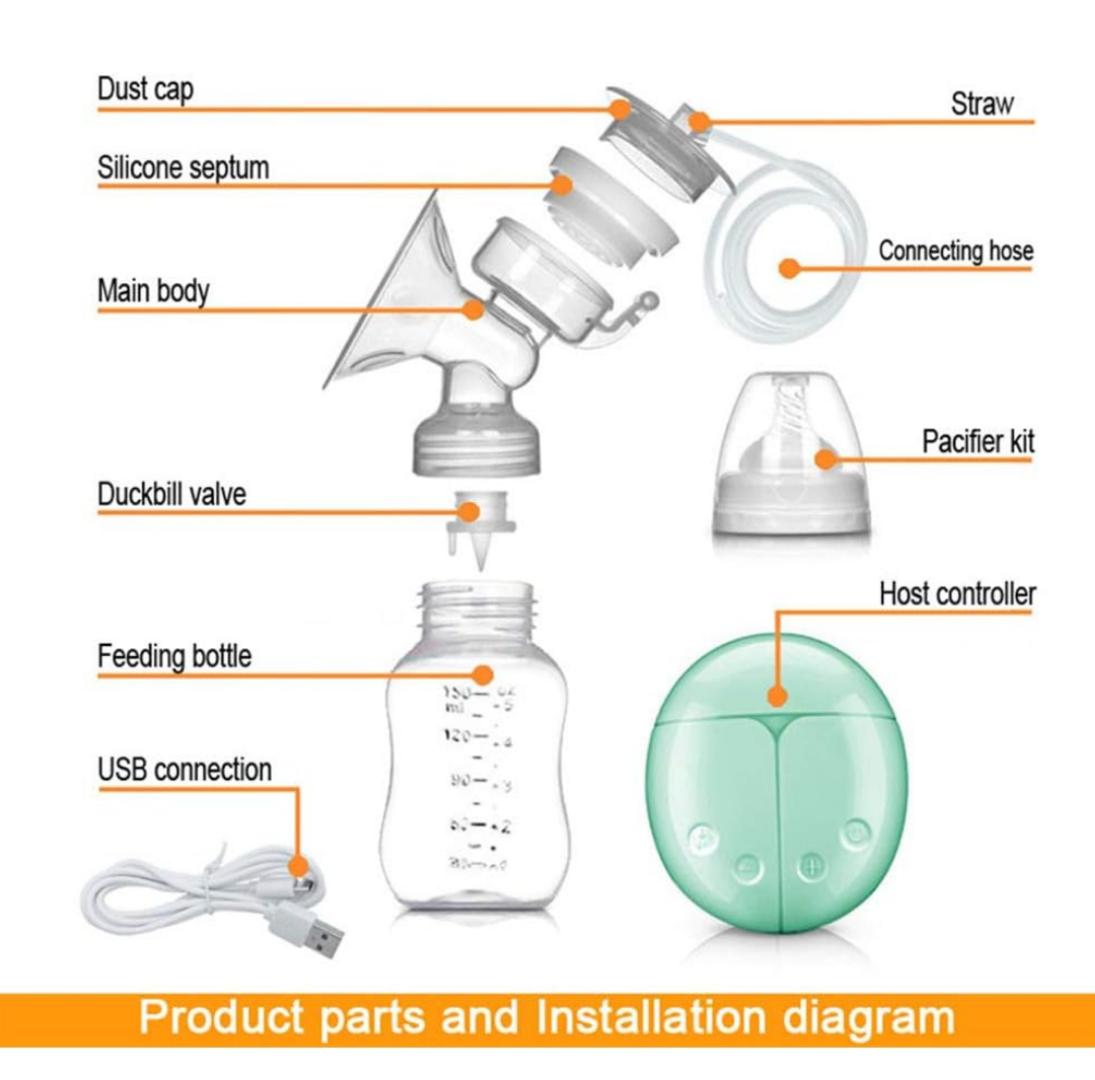 Double Electric Breast Pumps for Breastfeeding, Silent and Pain Free Electric Breast Feeding Pumps with 2 Modes&4 Levels of Suction