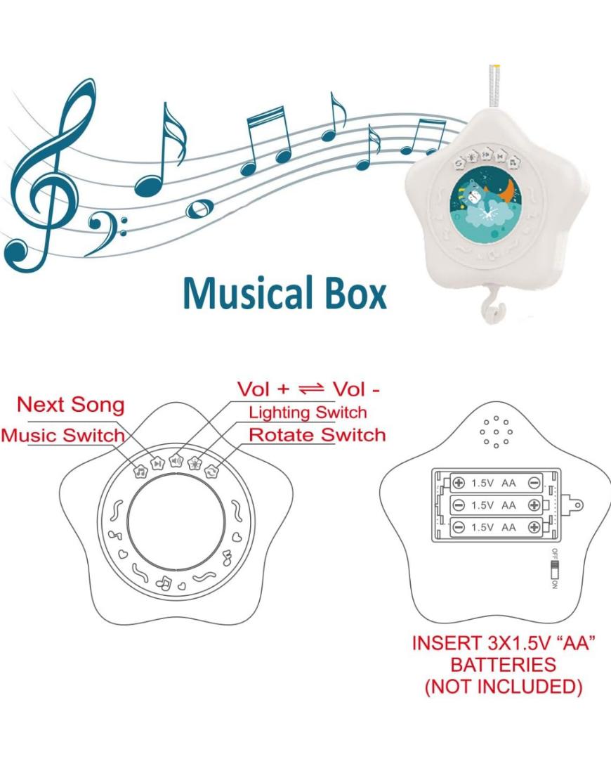 Baby Crib Mobile with Projrctor and Relaxing Music, Hanging Rotating Animals Rattles Nursery Gift Toy for Newborn 0-24 Months Boys and Girls Sleep
