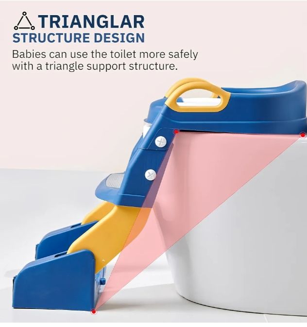 Potty Training Seat, Toddler Potty Training Toilet, Upgrade 2 In 1 Toddler Toilet Seat with Steps Stool Splash Guard and Anti-Slip Pad Soft Cushion, Potty Seats for Toddlers Baby Kids