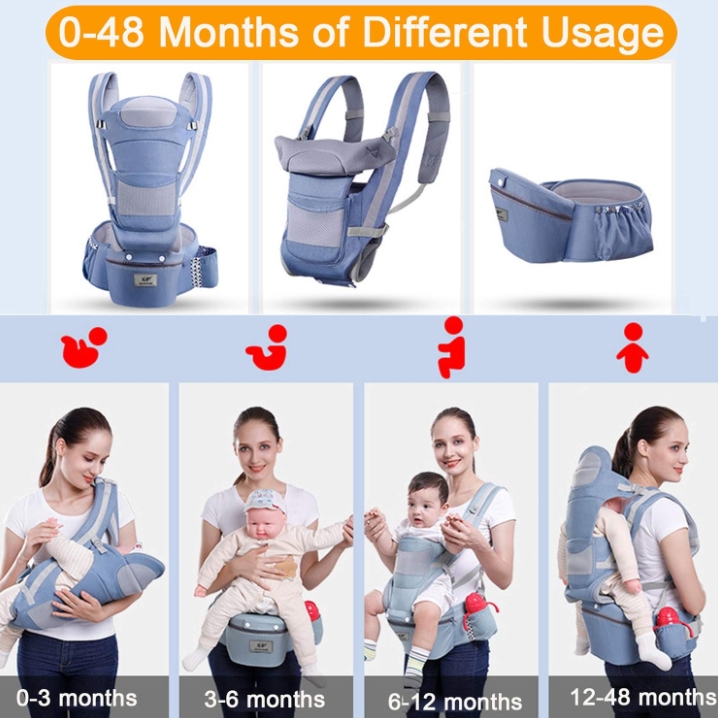 All Positions Baby Carrier, Carry Bag for Toddlers, Front and Back for Newborns to Toddlers, Ergonomic Kangaroo Baby Hip Seat with Waist Stool (0-48 Months)