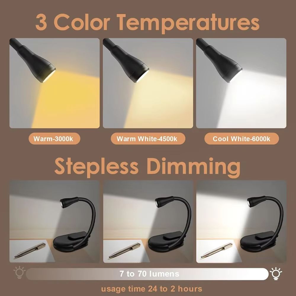 3 Color Mini LED Book Light Eye Protection Adjustable Clip 360° Flip Study Lamp Rechargeable For Travel Bedroom Reading