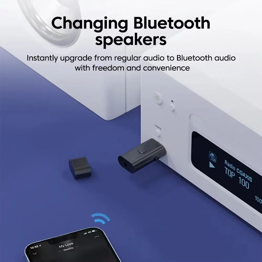 2025 Upgrade Bluetooth 5.3 Receiver Dual USB/AUX Adapter Plug And Play Car Music Bluetooth Music Transmitter for PC TV Car Home