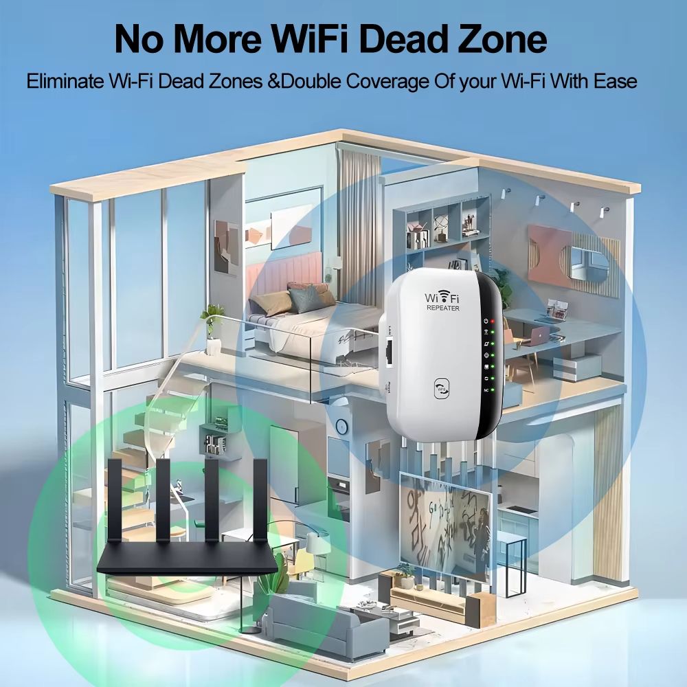 300Mbps Wireless WiFi Repeater WiFi Extender Amplifier Booster Router 802.11N Long Range Router 7 Status Light WiFi Repeater