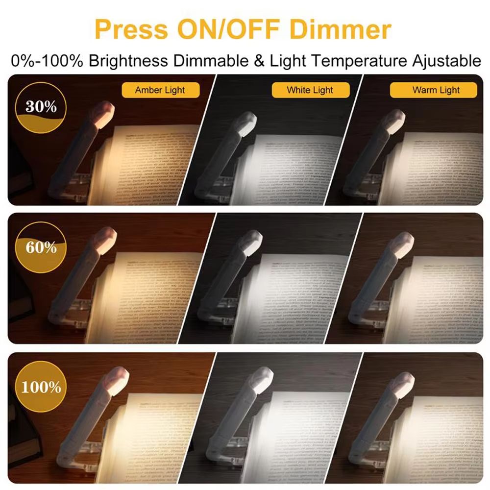 USB Rechargeable Book Light Brightness Adjustable for Eye-Protection LED Clip on Portable Bookmark Light for Reading in Bed Car