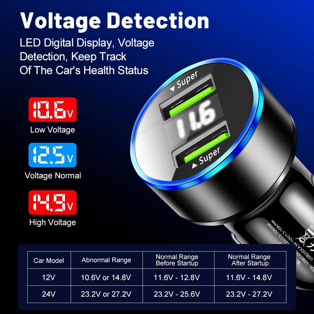 Dual USB 3.1A Car Charger Voltage Display Fast Charging Cigarette Lighter Adapter for iPhone Samsung Mobile Phones QC3.0 Adapter