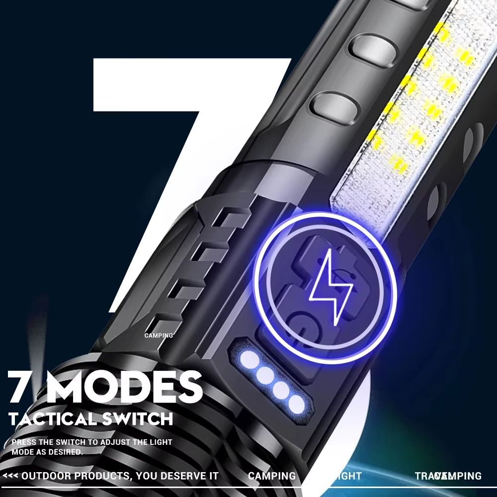 Rechargeable LED Flashlights, Super Bright Flash Light, 7 Modes with COB Work Light, Adjustable Powerful Handheld Flashlight