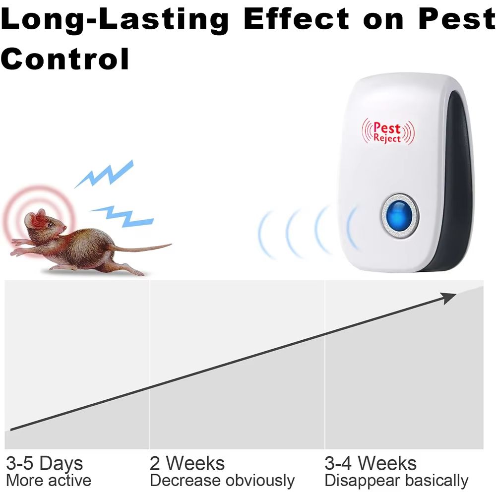 Electronic Ultrasonic Electromagnetic Mosquito Anti Mouse Insect Repeller Rat Cockroach Household Pest Reject Repellent