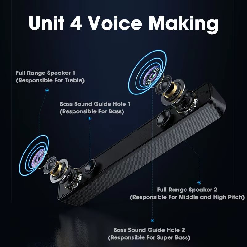 PC Soundbar Wired and Wireless 5.0 Bluetooth Speaker USB Powered Soundbar for Computer TV PC Laptop Gaming Home Theater Surround