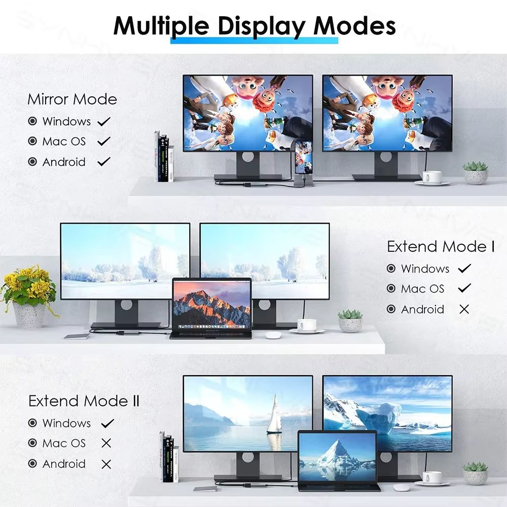 2 Port USB C Hub to Dual HDMI Splitter 4K 60HZ Dual Screen Expansion Type C Docking Station For Macbook Laptop Mobile Phone PC