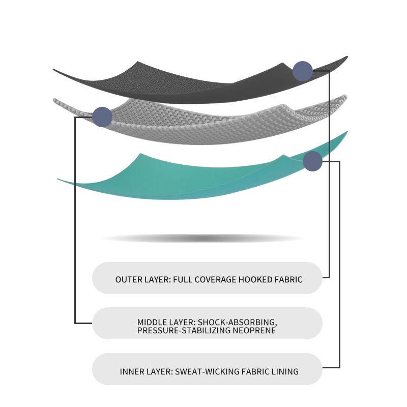 Maseda Ankle Support Brace, Breathable Neoprene Sleeve, (1 Pack) Quick Lace Up Ankle Brace Slim Fit Ankle Support Brace, Adjustable & Breathable Ankle Support for Men Women,